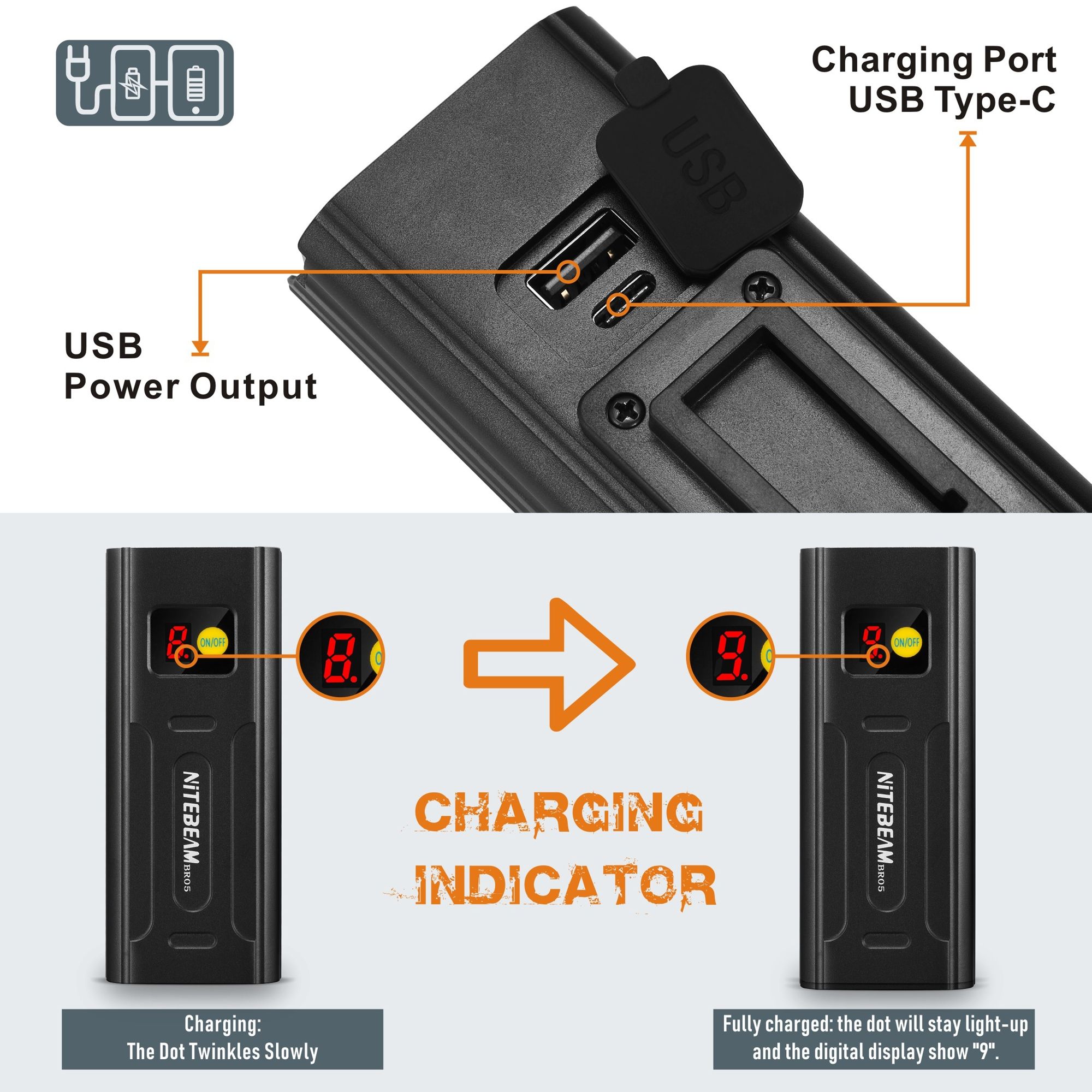 NiteBeam BR05 Luci da Bici 5000 Lumen Ricaricabili tramite USB Attrezzatura Essenziale per la Sicurezza in Bicicletta con Funzionalità Power Bank