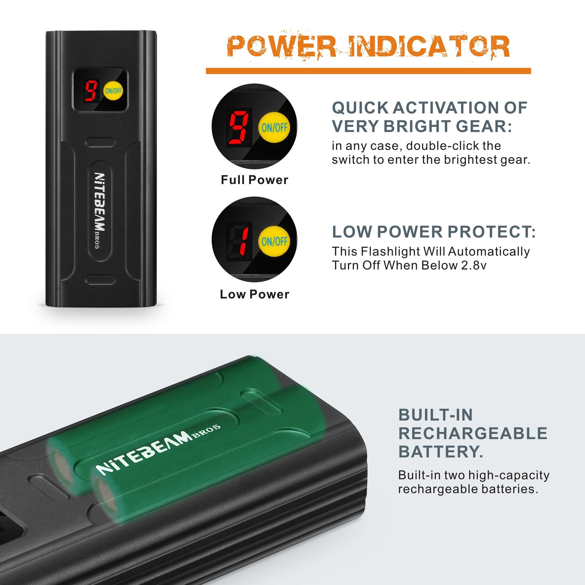 NiteBeam BR05 Luci da Bici 5000 Lumen Ricaricabili tramite USB Attrezzatura Essenziale per la Sicurezza in Bicicletta con Funzionalità Power Bank