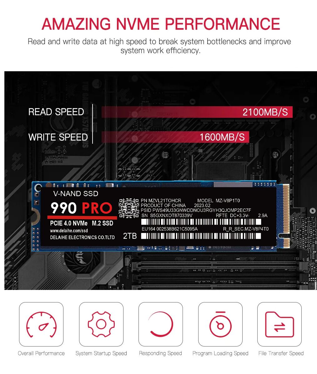 SSD ad alta velocità 990 PRO PCIe 4.0 NVMe 4.0 M.2 2280 1TB 2TB 4TB SSD Unità a stato solido interna per laptop PC PS4