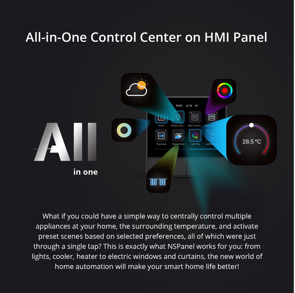 SONOFF NSPanel Interruttore Intelligente per Scene WiFi, Controllo All-in-One con Schermo Touch per Automazione Domestica