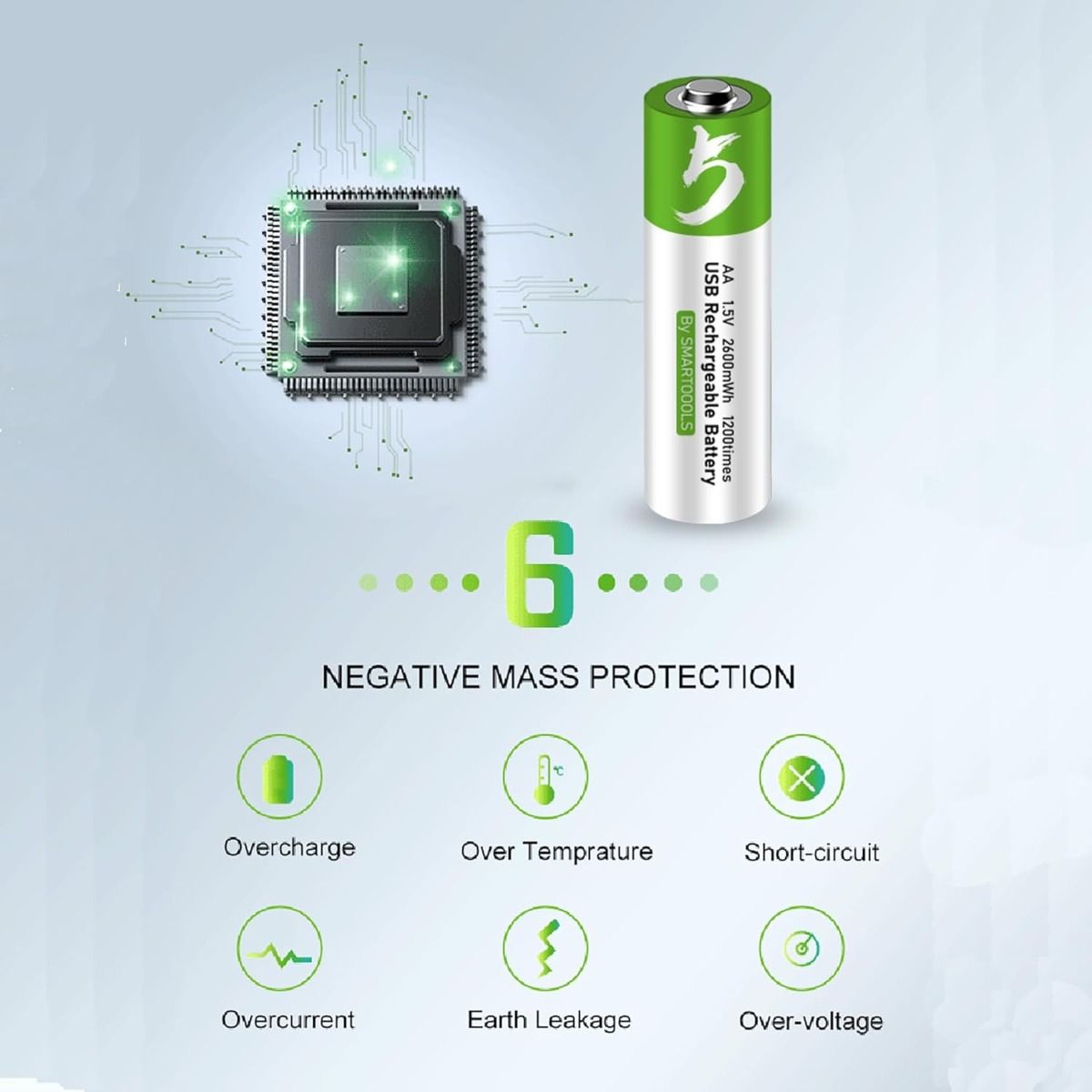 Batterie AA Ricaricabili USB Type-C 2600mWh 1.5V, Lunga Durata e Sostenibile! 4pz