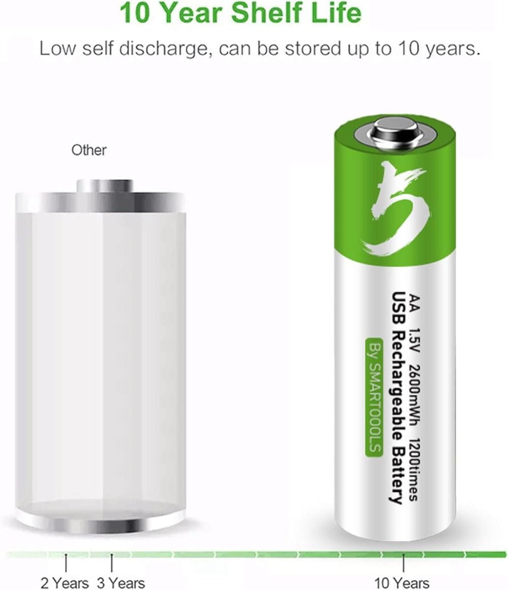 Batterie AA Ricaricabili USB Type-C 2600mWh 1.5V, Lunga Durata e Sostenibile! 4pz