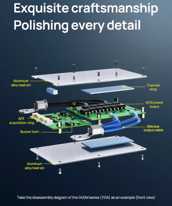 ANT Smart BMS intelligente 4S-24S 48V per E-bike E-scooter Lifepo4 Li-ion Bluetooth.