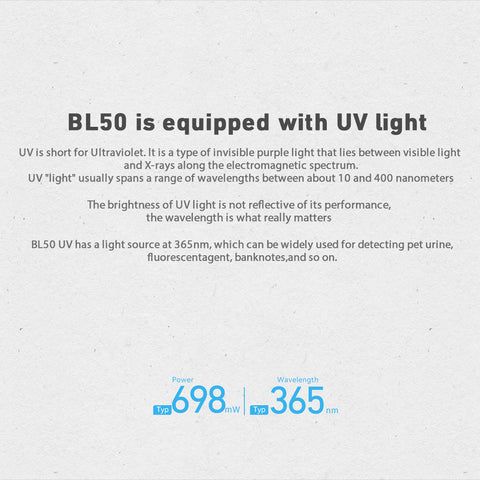IMALENT BL50 3600 Lumen Torcia EDC Compatta Ricaricabile tramite Type-C con display OLED per avventure all'aperto