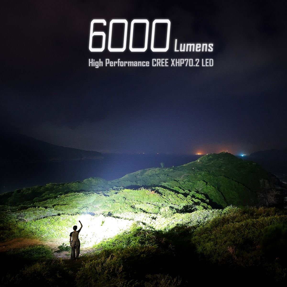 IMALENT BL70 6000 Lumen Torcia LED Ricaricabile Tipo-C EDC