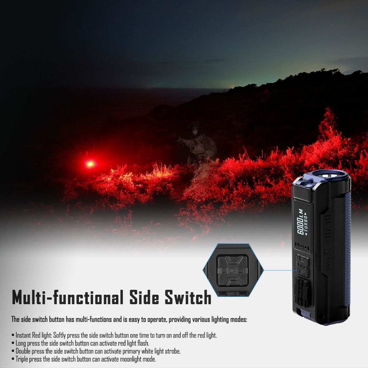 IMALENT BL70 6000 Lumen Torcia LED Ricaricabile Tipo-C EDC