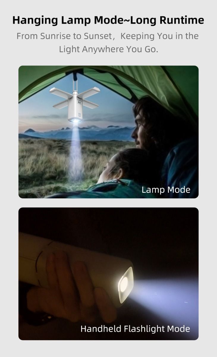 Klarus CL2 750 lumen lampada versatile per campeggio e casa luce d'ambiente con 7 modalità cura degli occhi lampadine a 90 gradi angolo regolabile illuminazione interna ed esterna