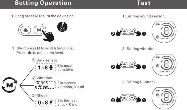 Collare cane ricaricabile con riconoscimento abbaio intelligente addestramento cane confortevole controllo abbaio cane efficace algoritmo avanzato abbaio ambiente silenzioso per cani