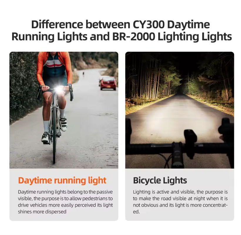 CYCLAMI CY200 Smart Brake Sensing Fanale Posteriore LED per Bicicletta, Luce di Coda per Pedalate Notturne Sicure e Ciclismo Urbano