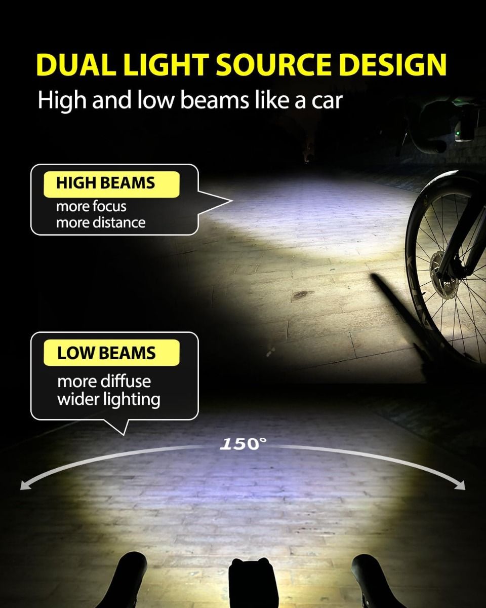 TOWILD DLite 1700 Luce per Bici Ricaricabile USB 1900 Lumen Impermeabile Faro Ciclismo DL1700 Luci per Bicicletta
