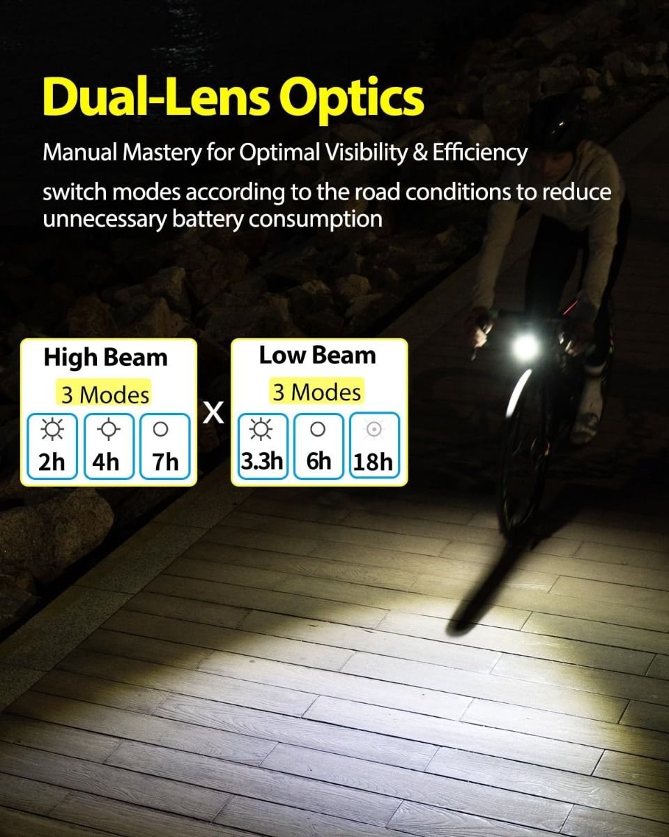 TOWILD DLite 1700 Luce per Bici Ricaricabile USB 1900 Lumen Impermeabile Faro Ciclismo DL1700 Luci per Bicicletta