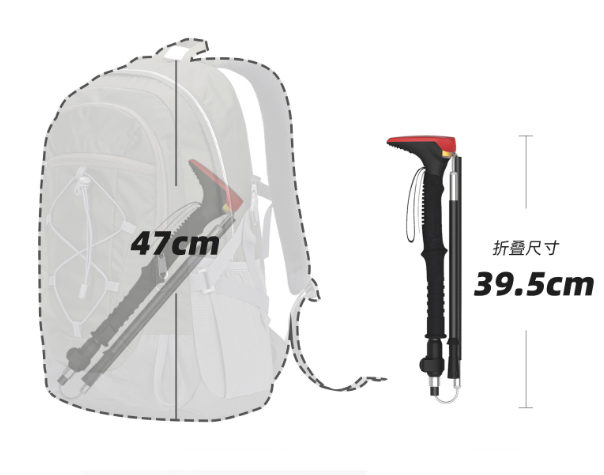 GUITORCH Trail Back | Bastoncini Trekking Luminosi con LED: Sicurezza & Visibilità Notturna
