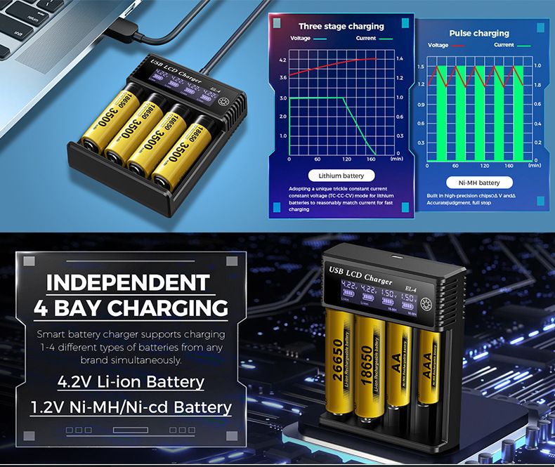 Caricabatterie Intelligente USB LCD per Batterie Ricaricabili 18650 e Ni-MH AA AAA Monitoraggio Ricarica con Display LCD Compatibilità Versatile e Gestione Efficiente delle Batterie