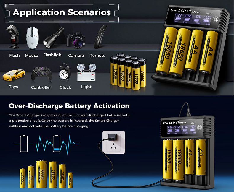 Caricabatterie Intelligente USB LCD per Batterie Ricaricabili 18650 e Ni-MH AA AAA Monitoraggio Ricarica con Display LCD Compatibilità Versatile e Gestione Efficiente delle Batterie