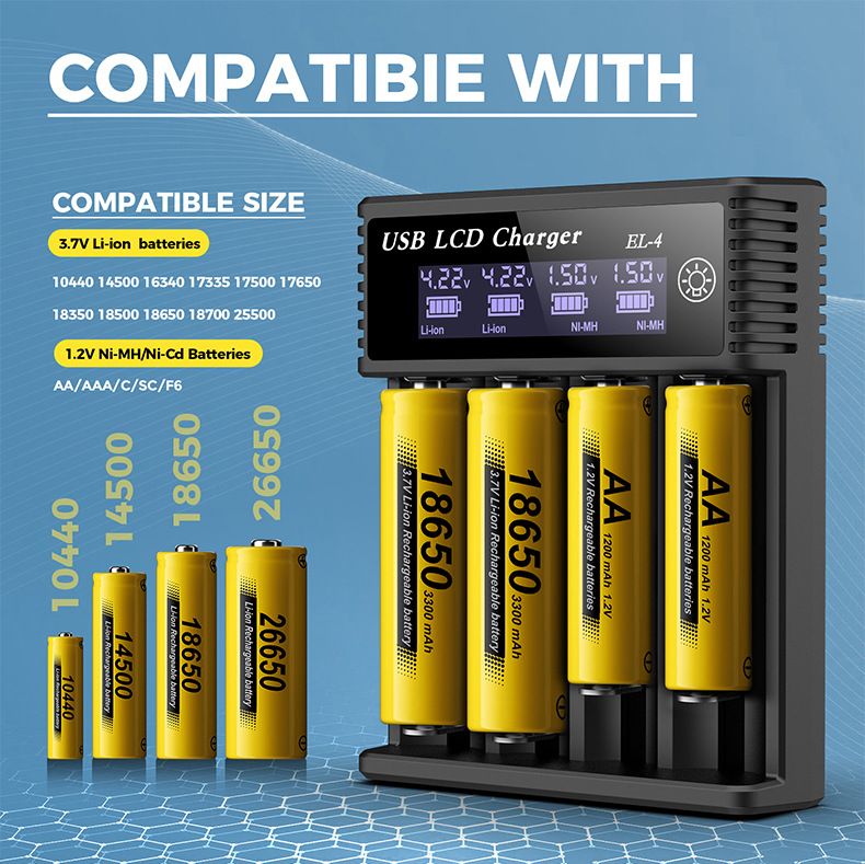 Caricabatterie Intelligente USB LCD per Batterie Ricaricabili 18650 e Ni-MH AA AAA Monitoraggio Ricarica con Display LCD Compatibilità Versatile e Gestione Efficiente delle Batterie