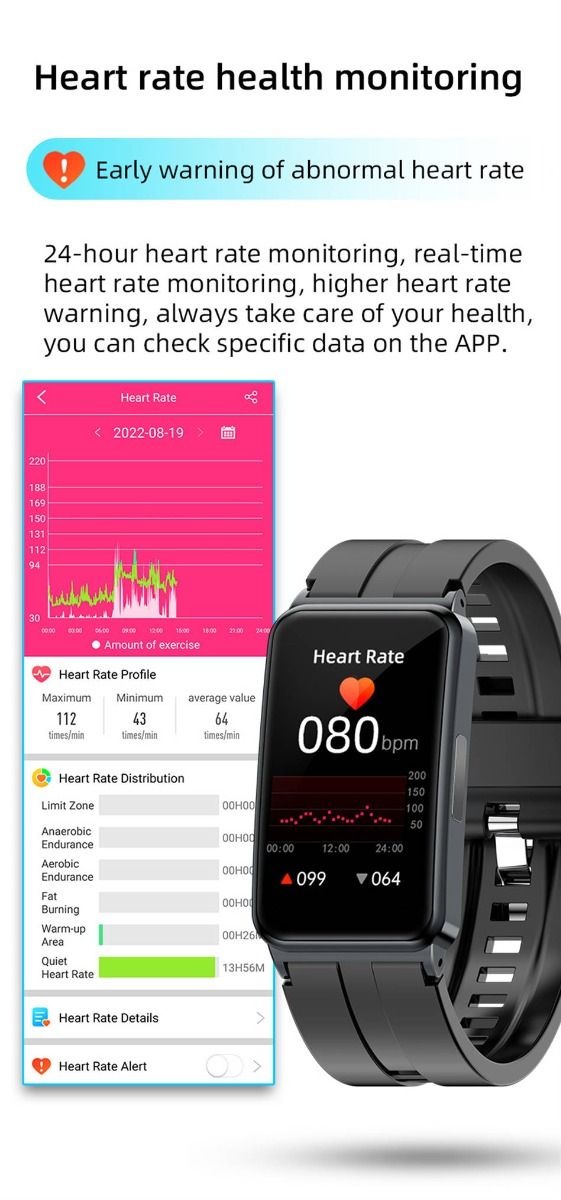 EP01 Smartwatch Bracciale Fitness Tracker: Glucosio, ECG, HRV, Cardio, Temp. 1.47" HD Impermeabile