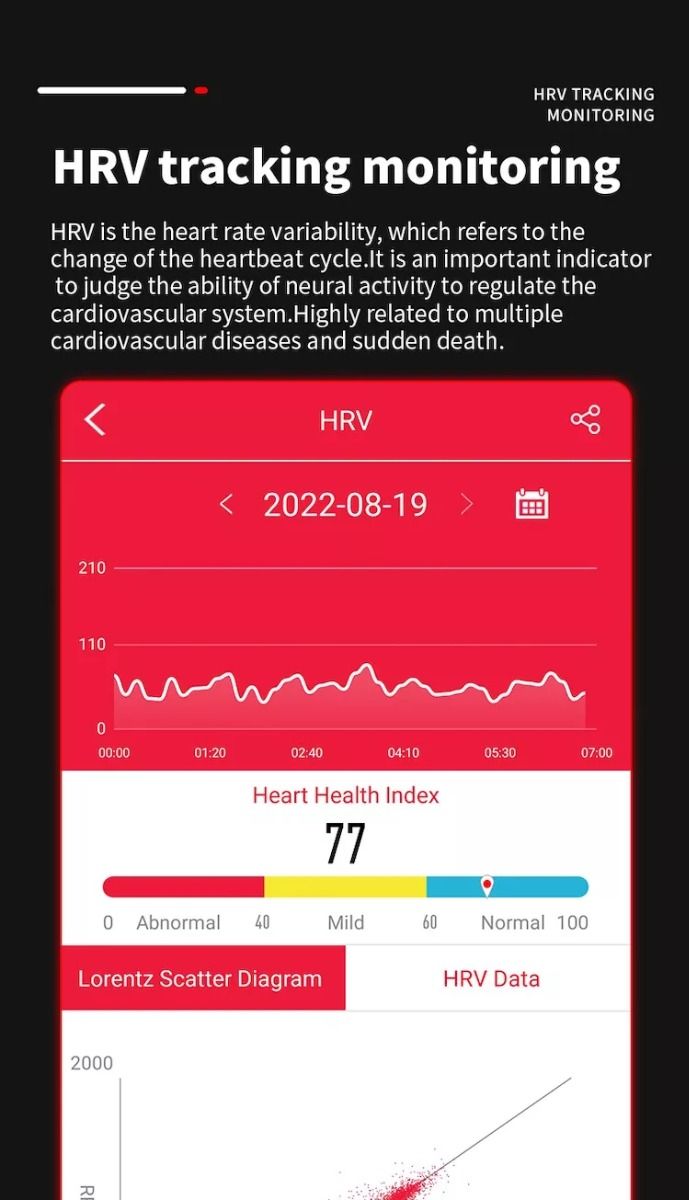 EP02 Smart Watch Glicemia Zucchero ECG HRV, Rilevamento Temperatura Cardio Smart Bracelet Band Fitness Tracker 1.57" HD Impermeabile