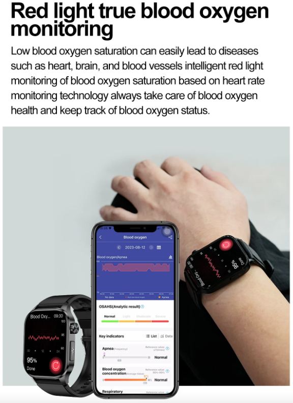 E580 Smartwatch per Glicemia, ECG, Frequenza Cardiaca, Pressione Sanguigna, Impermeabile IP68