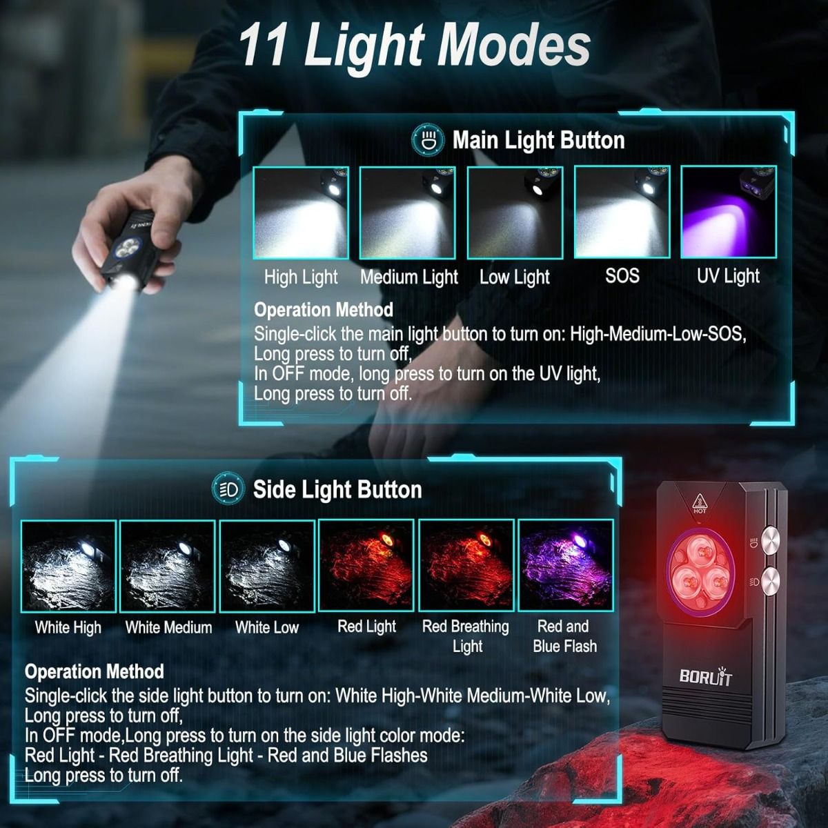 Torcia EV30: Mini, 550 Lumen, Luce UV 365nm e Ricaricabile USB-C Tascabile!