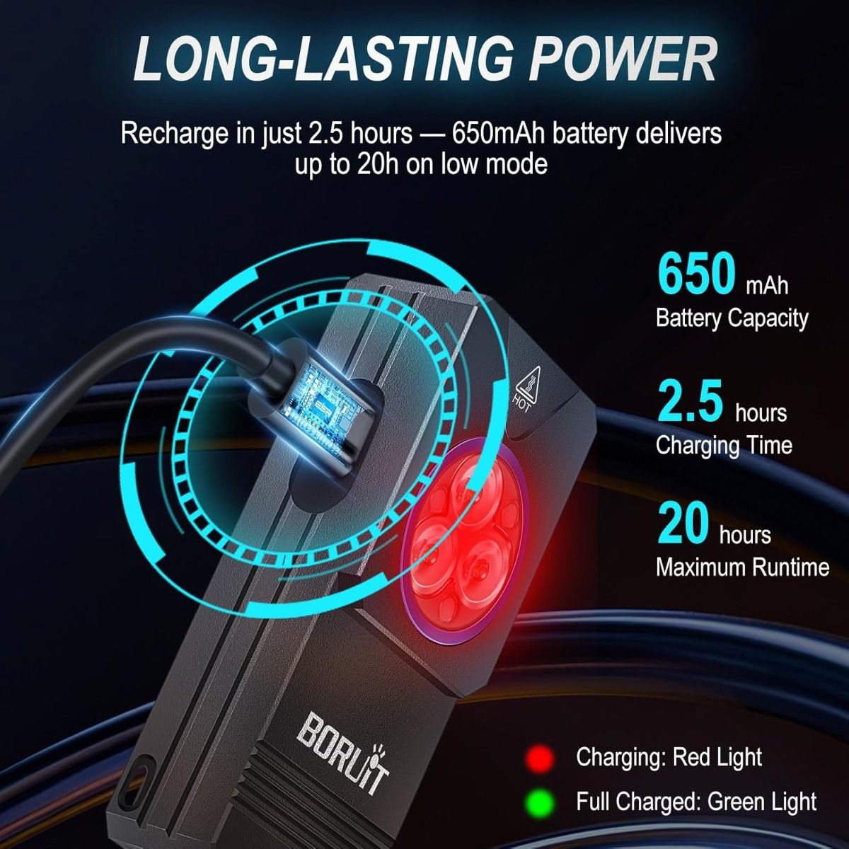 Torcia EV30: Mini, 550 Lumen, Luce UV 365nm e Ricaricabile USB-C Tascabile!