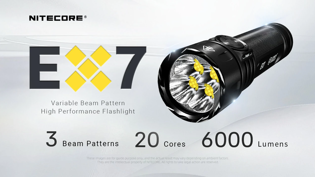Nitecore EX7 6000 Lumen Torcia Ricaricabile USB-C