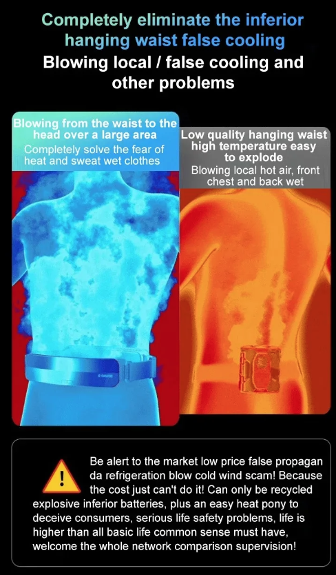 Ventilatore a cintura da vita Ice, dispositivo di raffreddamento portatile leggero per uso esterno, lavoro, ufficio, viaggi e campeggio.
