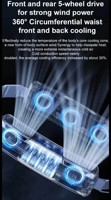 Ventilatore a cintura da vita Ice, dispositivo di raffreddamento portatile leggero per uso esterno, lavoro, ufficio, viaggi e campeggio.
