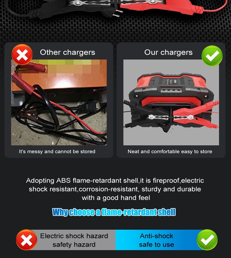 FOXSUR 20A Caricabatterie Portatile per Auto 12V 24V per Moto Camion AGM LiFePO4 Batteria al Piombo Acido Manutenzione
