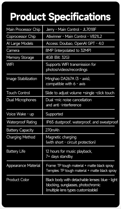 Occhiali Smart AI: Traduzione, Chiamate, Musica, Fotocamera HD, Protezione UV, Anti-Luce Blu. Visione del Futuro!