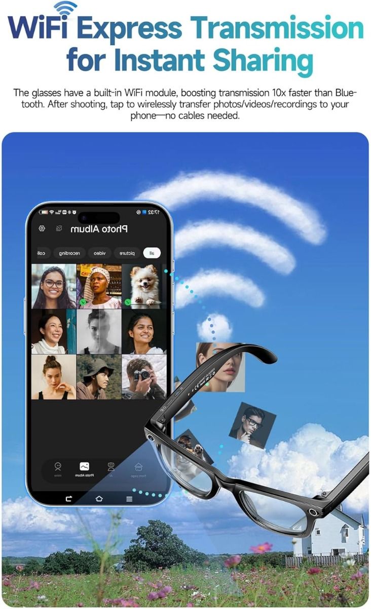 Occhiali Smart AI: Traduzione, Chiamate, Musica, Fotocamera HD, Protezione UV, Anti-Luce Blu. Visione del Futuro!