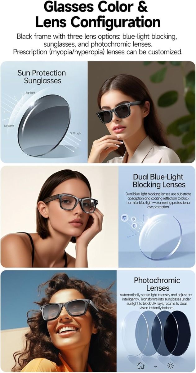 Occhiali Smart AI: Traduzione, Chiamate, Musica, Fotocamera HD, Protezione UV, Anti-Luce Blu. Visione del Futuro!