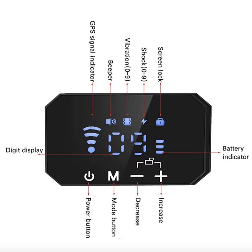 Sistema di Recinzione per Cani Senza Fili GPS Ampia Area di Gioco Sicurezza con Avvisi Regolabili e Modalità di Addestramento Umane Facile da Installare e Ricaricabile