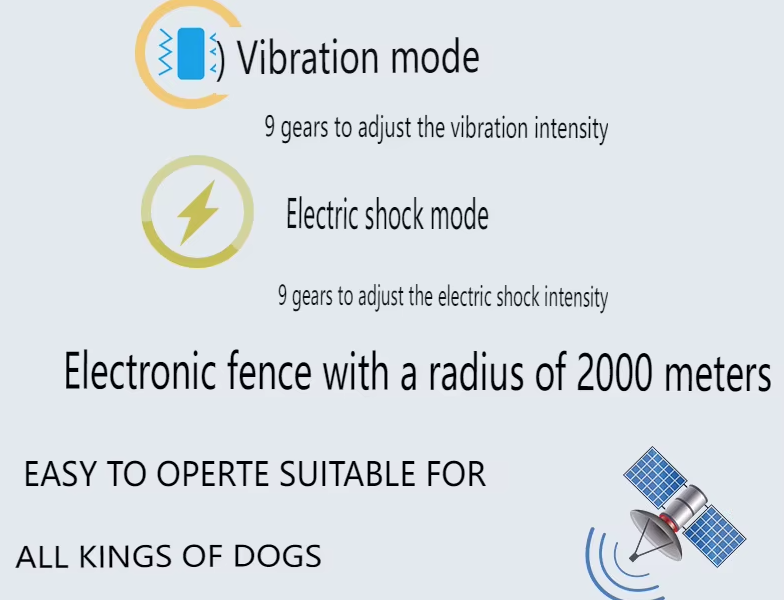 Sistema di Recinzione per Cani Senza Fili GPS Portatile con Collare GPS per Cani Installazione Facile Ampia Copertura fino a 2187 Iarde Sicurezza Animali Domestici Addestramento Avanzato
