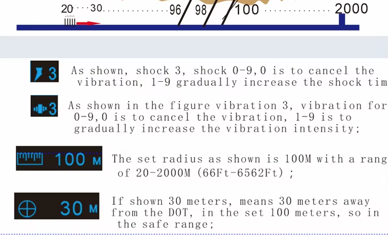 Sistema di Recinzione per Cani Senza Fili GPS Portatile con Collare GPS per Cani Installazione Facile Ampia Copertura fino a 2187 Iarde Sicurezza Animali Domestici Addestramento Avanzato