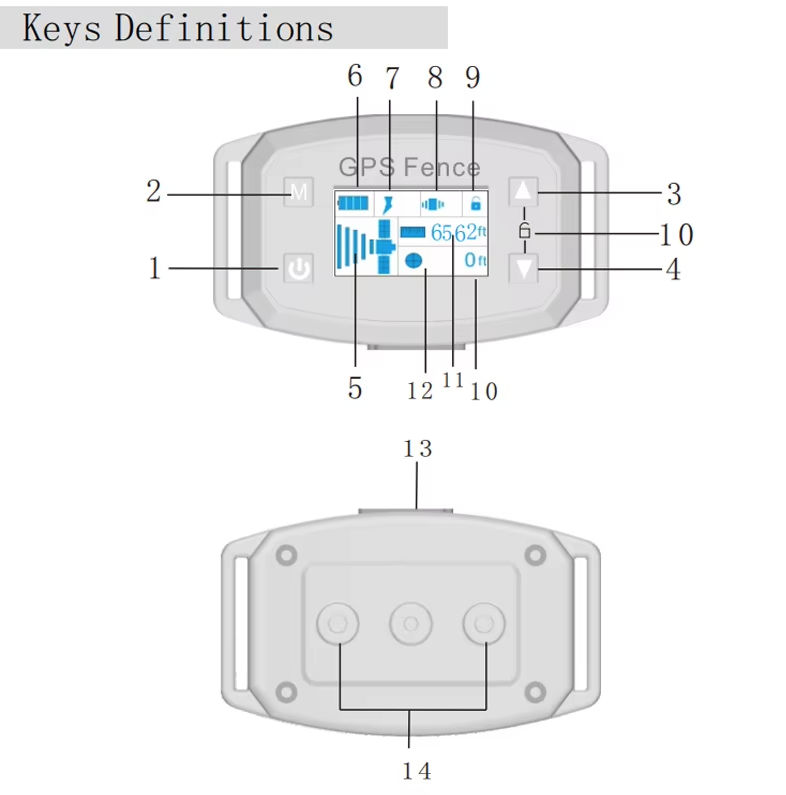 Sistema di Recinzione per Cani Senza Fili GPS Portatile con Collare GPS per Cani Installazione Facile Ampia Copertura fino a 2187 Iarde Sicurezza Animali Domestici Addestramento Avanzato