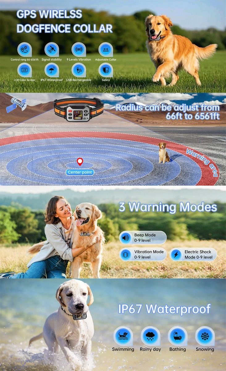 Collare GPS per Cani Recinto Invisibile e Antiabbaio Wireless, Ricaricabile e Impermeabile