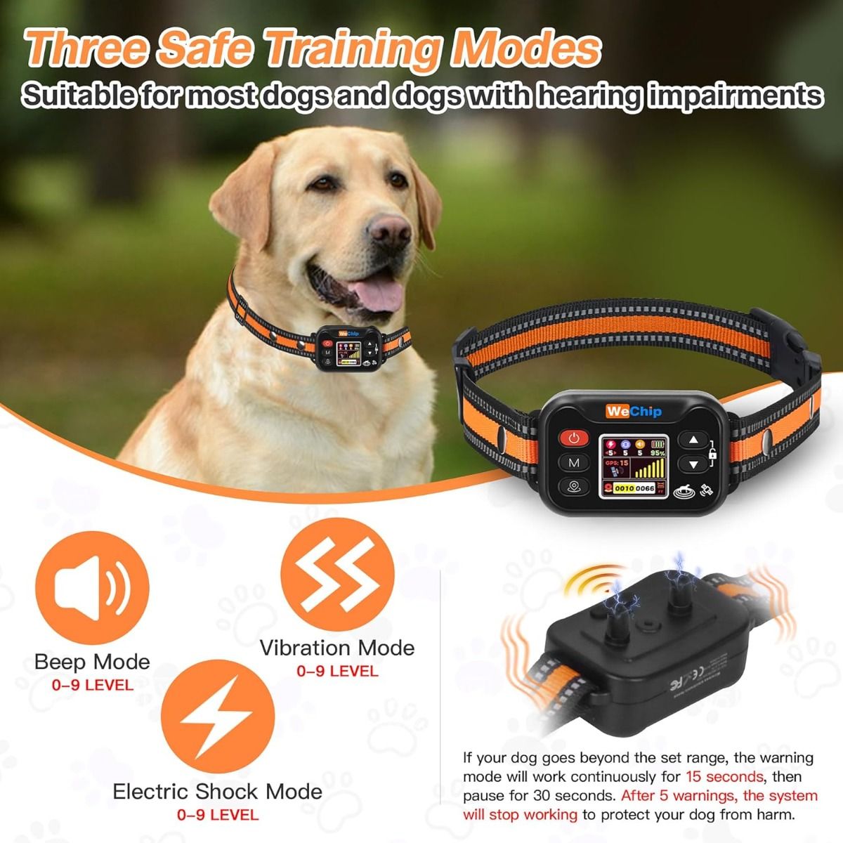 Collare GPS per Cani Recinto Invisibile e Antiabbaio Wireless, Ricaricabile e Impermeabile