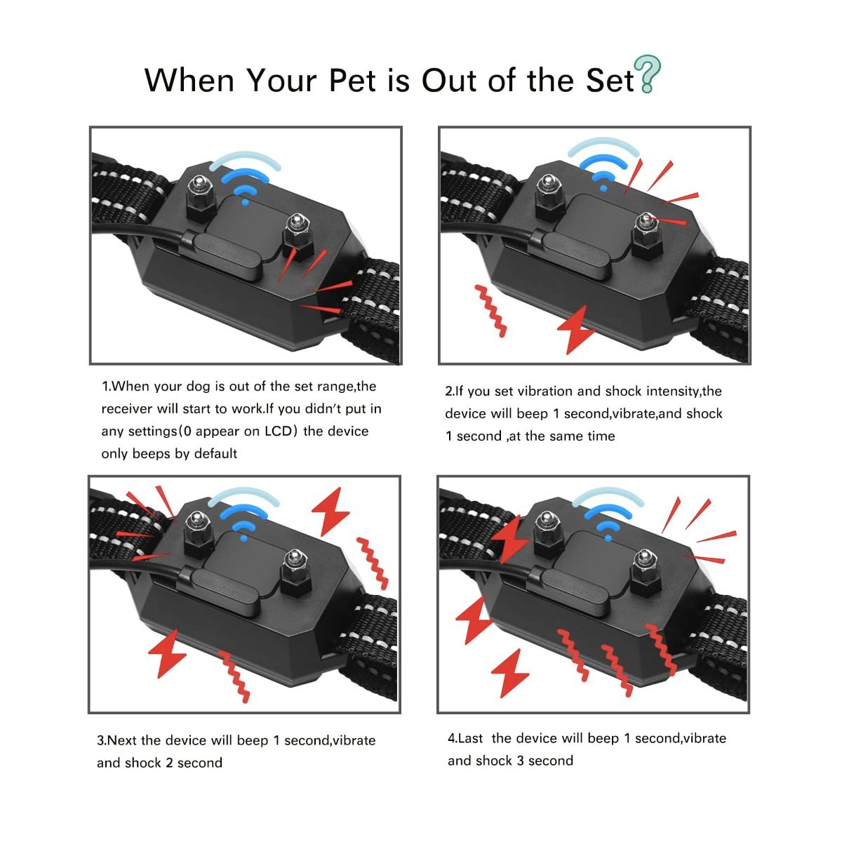 Recinto per cani senza fili GPS per esterni, dispositivo di recinzione per animali domestici con portata 3280 Ft, facile installazione per la sicurezza e la libertà degli animali domestici.
