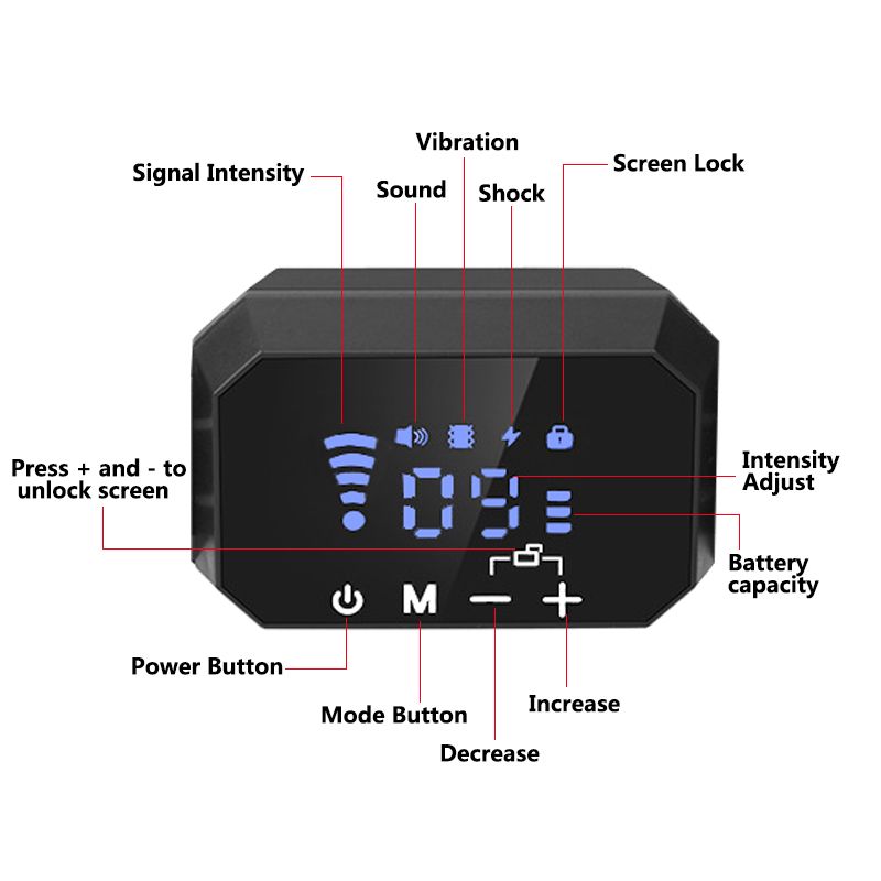 Recinto per cani senza fili GPS per esterni, dispositivo di recinzione per animali domestici con portata 3280 Ft, facile installazione per la sicurezza e la libertà degli animali domestici.