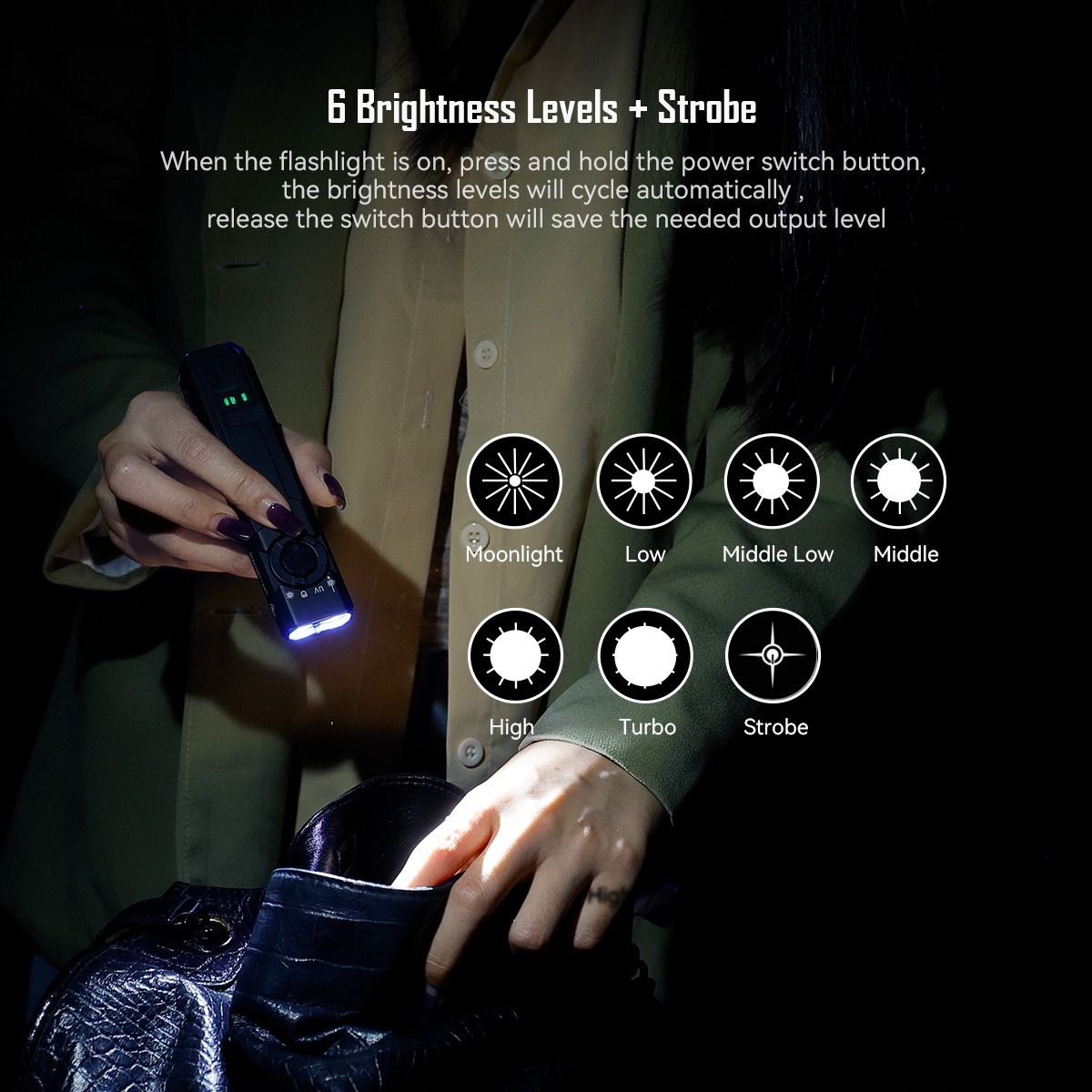 IMALENT GR35 Torcia EDC 2800 Lumen, Multi-Sorgente (Laser/UV/Strobo), Magnetica, Torcia Rossa