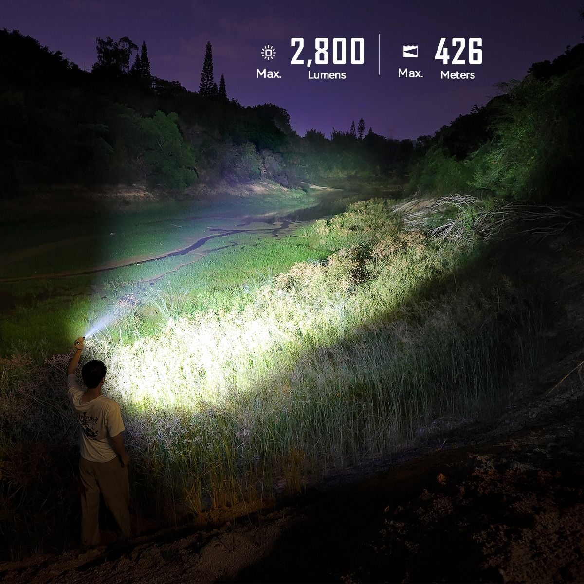 IMALENT GR35 Torcia EDC 2800 Lumen, Multi-Sorgente (Laser/UV/Strobo), Magnetica, Torcia Rossa
