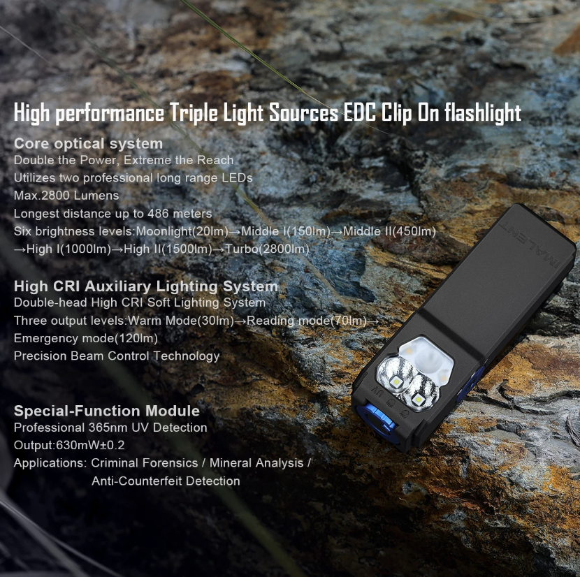 IMALENT GR36 Torcia EDC 2800 Lumen, Ricaricabile Type-C e Magnetica