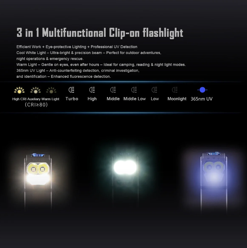 IMALENT GR36 Torcia EDC 2800 Lumen, Ricaricabile Type-C e Magnetica