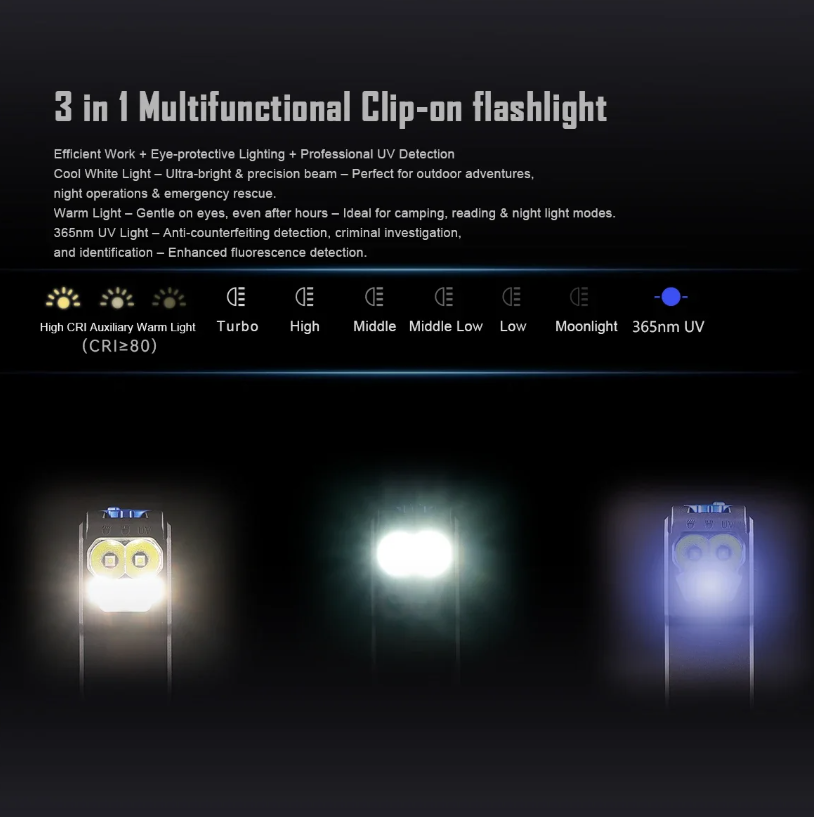 IMALENT GR36 Torcia EDC 2800 Lumen, Ricaricabile Type-C e Magnetica
