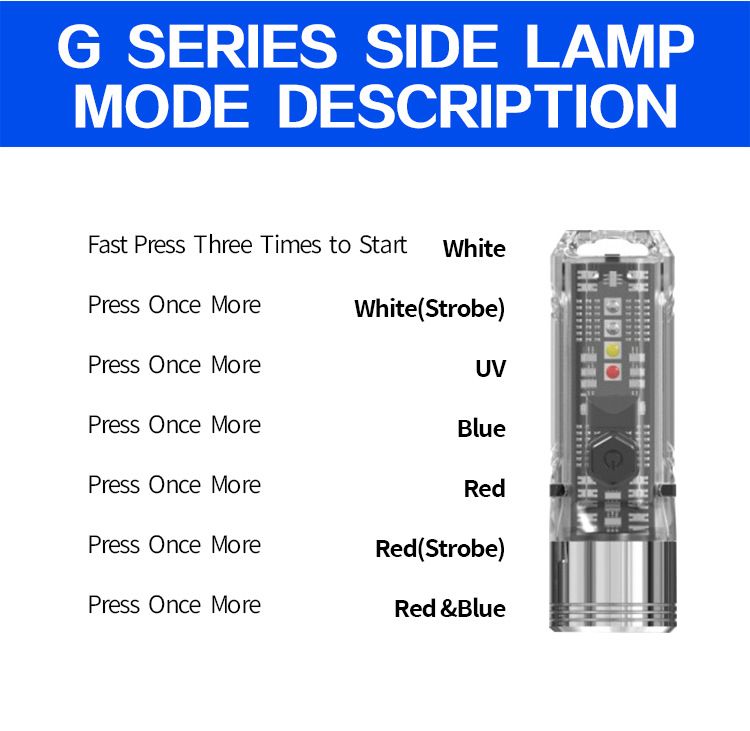 GT13 TIKI Mini Luce Portachiavi 1000 Lumen Ricaricabile USB Illuminazione Portatile per Campeggio e Uso Quotidiano