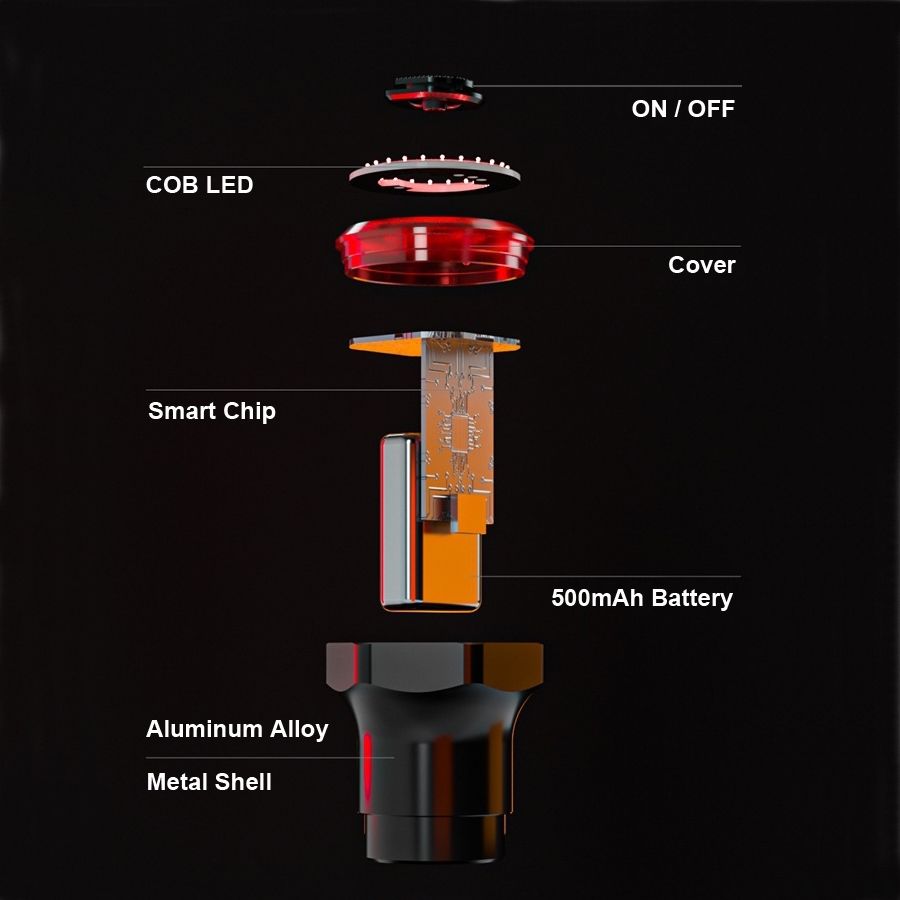 Luce posteriore intelligente per bicicletta con luce freno ad avvio e arresto automatici, ricarica USB, impermeabile IPX6, luce di sicurezza per ciclismo