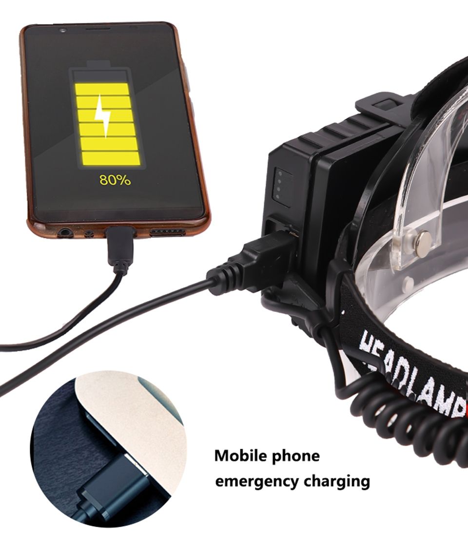 Lampada frontale LED XHP70 8000LM Ricaricabile via USB Luce da esterno Impermeabile IPX5 Modalità regolabili per Campeggio ed Escursionismo