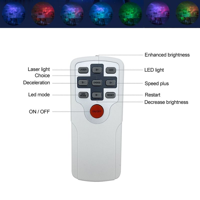 Scopri il Proiettore Laser Starry Sky Lampada Notturna con Rotazione 360 Gradi e 7 Colori Perfetto per Decorazione Casa Regalo Memorabile e Atmosfera Incantevole