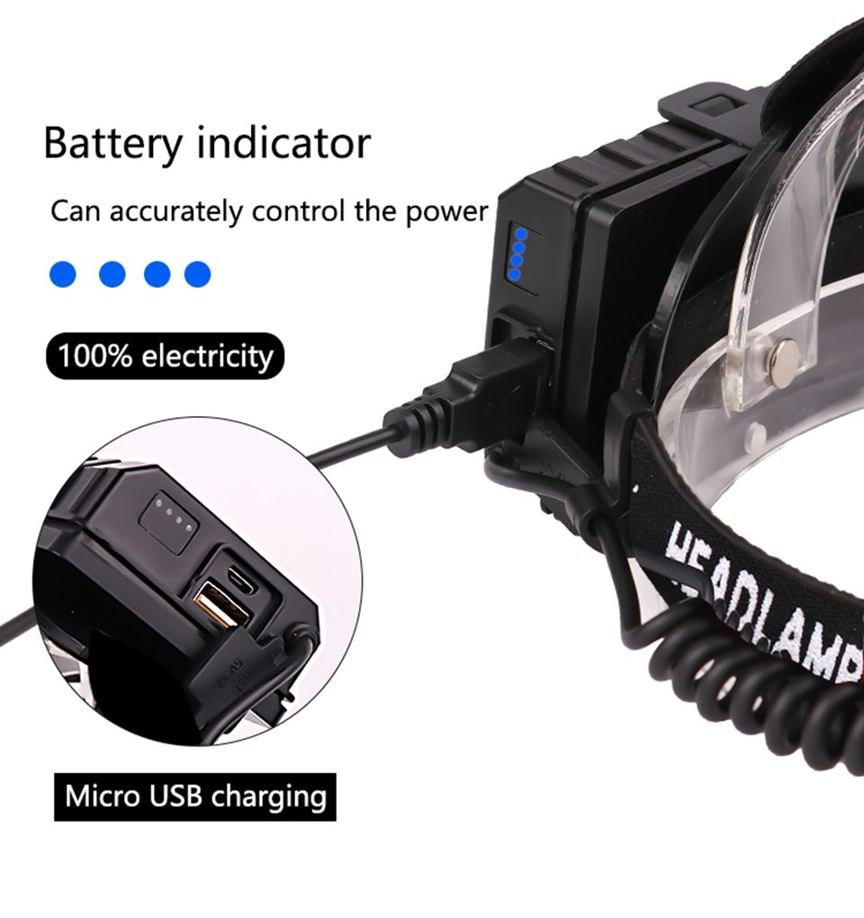 Lampada frontale LED XHP70 8000LM Ricaricabile via USB Luce da esterno Impermeabile IPX5 Modalità regolabili per Campeggio ed Escursionismo
