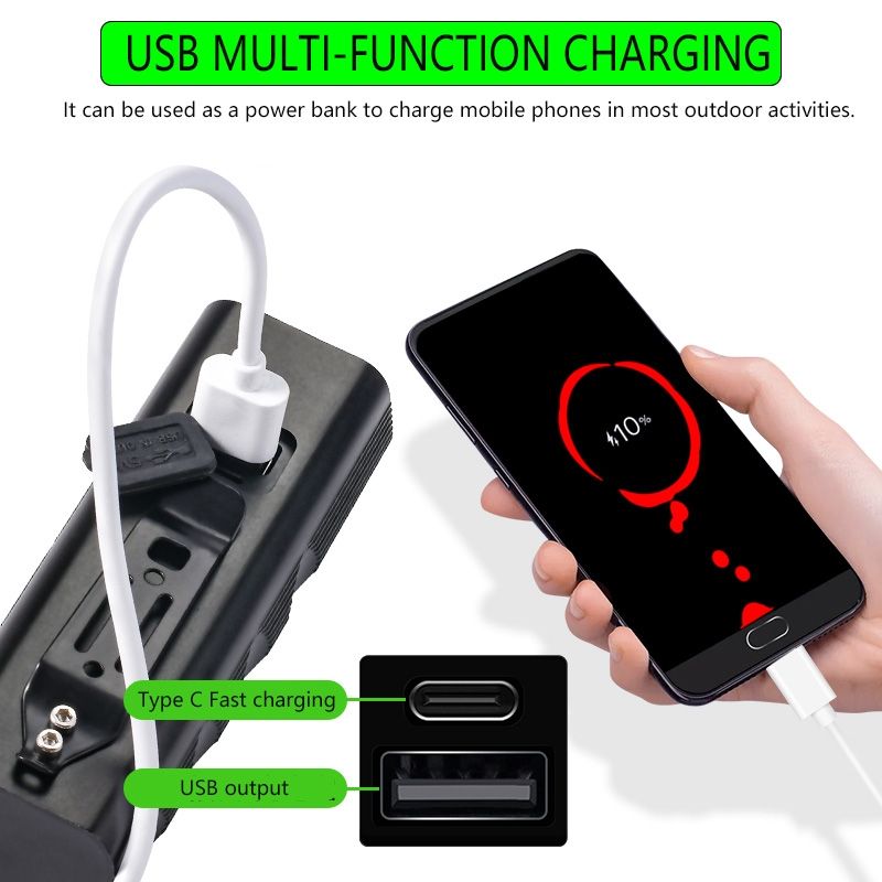 Luci anteriori per bicicletta TK5 5000 lumen, ricaricabili via USB, impermeabili, super luminose, con modalità multiple per ciclismo.